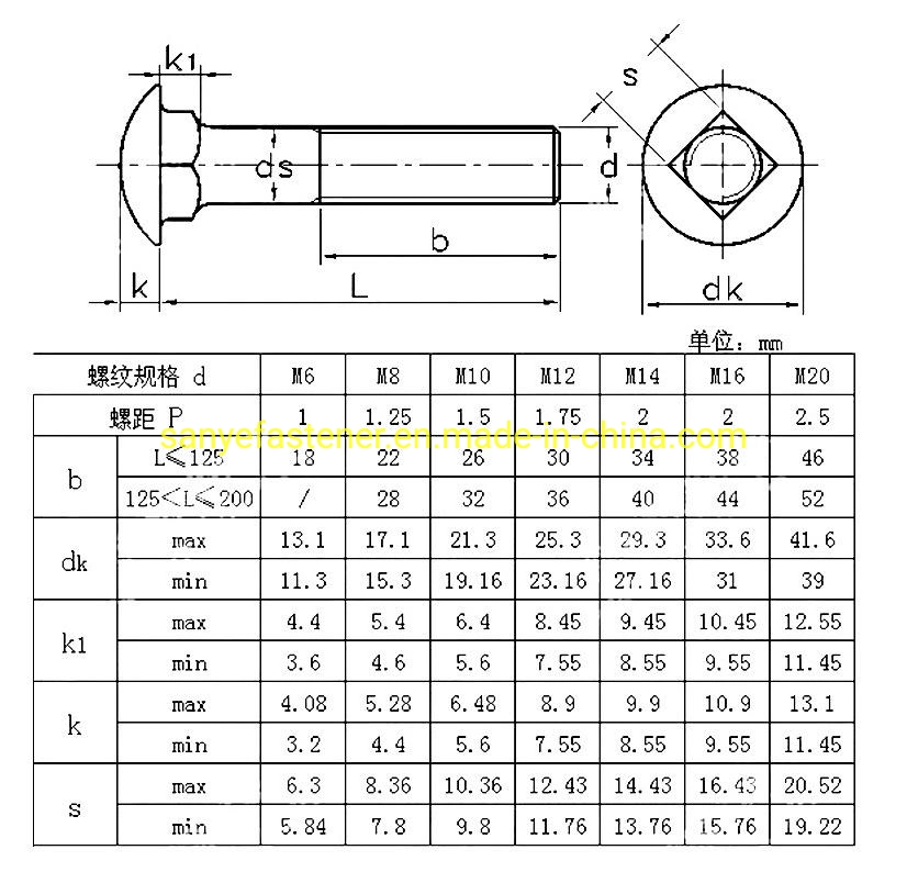 DIN603 Stainless Steel Round /Mushroom Head Square Neck Carriage Bolt